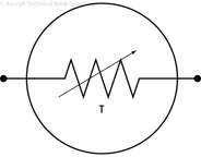 Figure 7-26. Schematic symbol for thermistor.