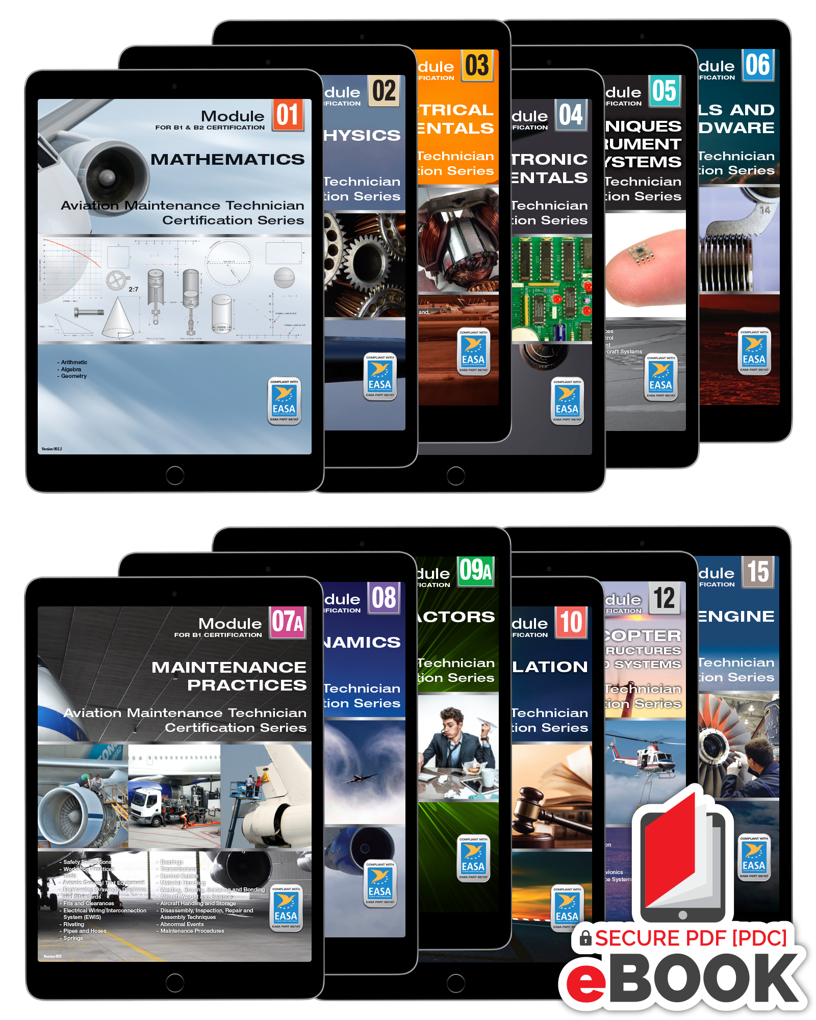 EASA B1.3 Helicopter / Turbine Study Set - Secure eBook - Pre-2023-989