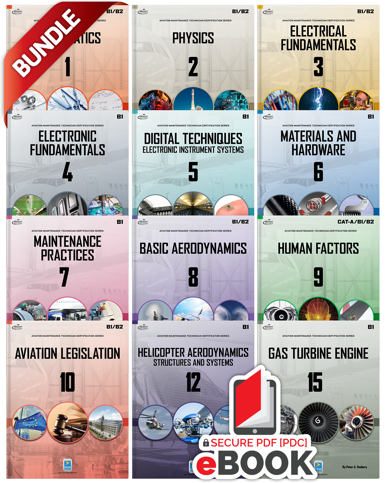 B1.3 Helicopter/Turbine Set - Book and Secure eBook Bundle