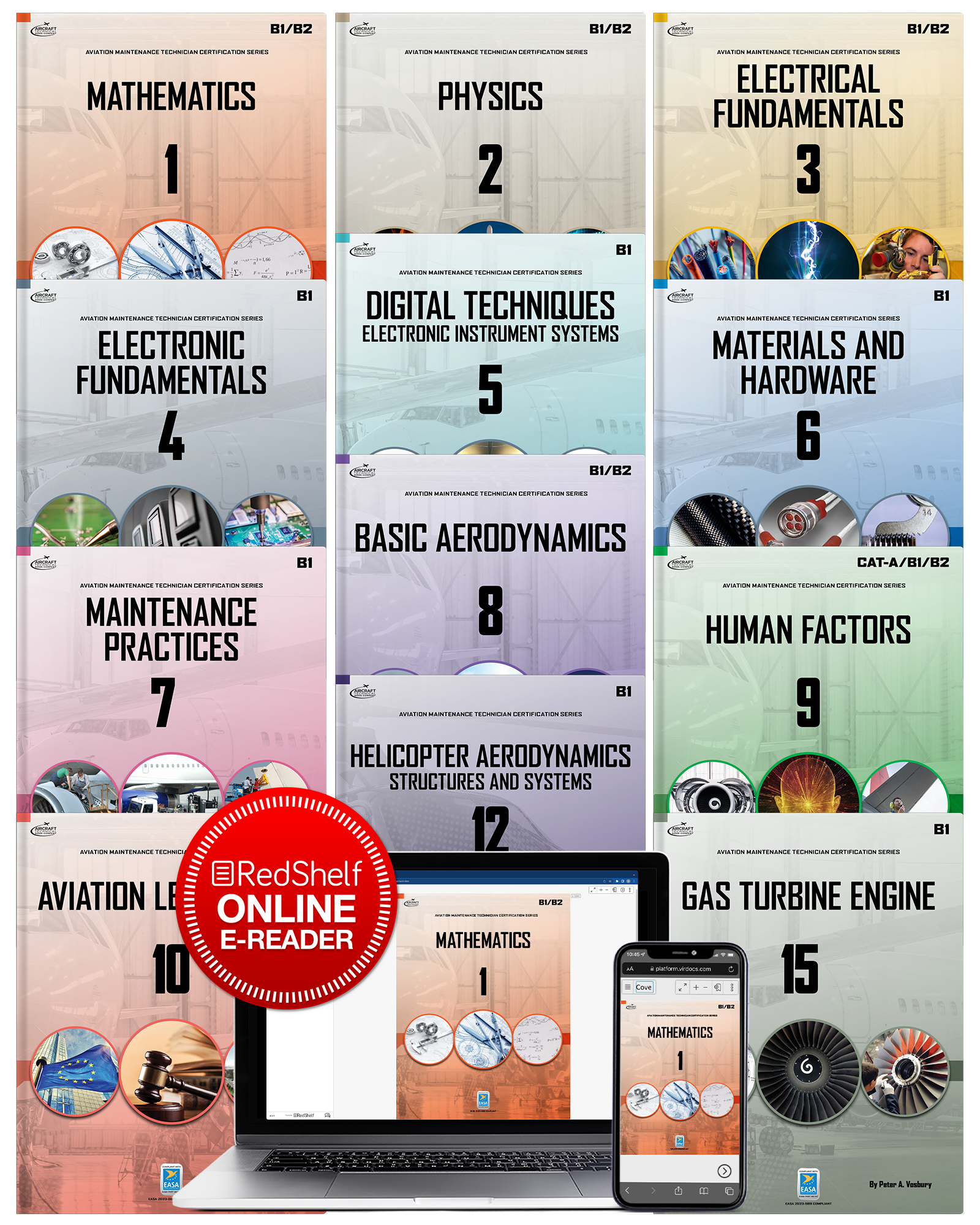 B1.3 Helicopter/Turbine Set - RedShelf Online 