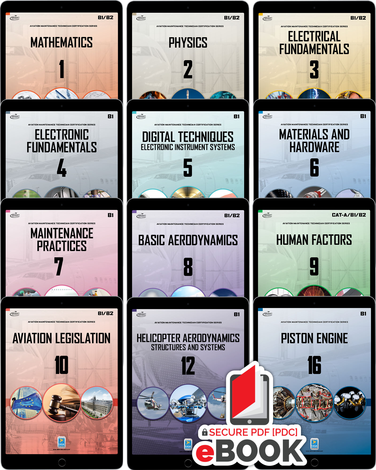 B1.4 Helicopter/Piston Set - Secure eBook