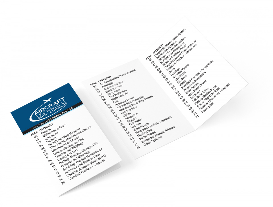 ATA Reference Cards - Pack of 100