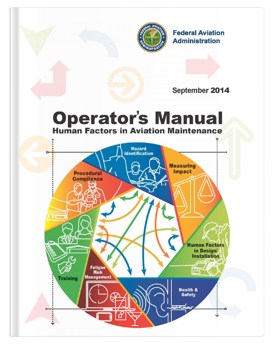Human Factors Operator's Manual 