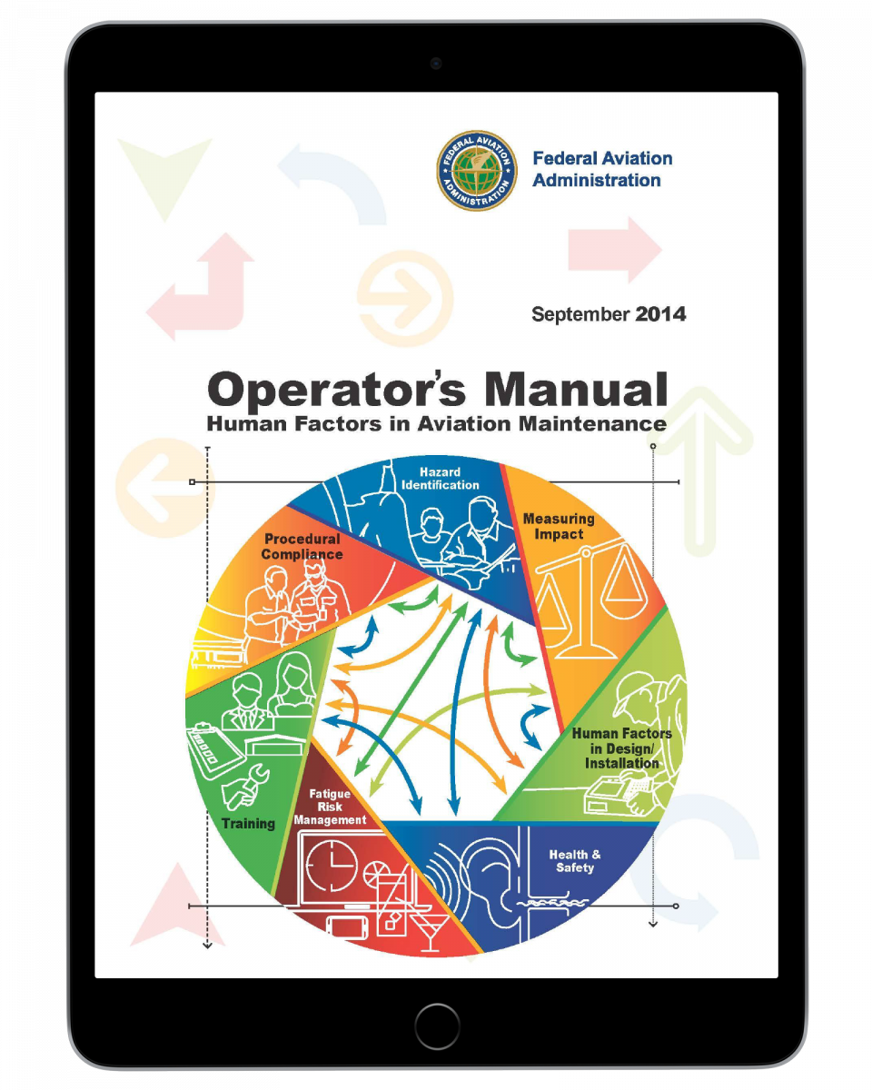 Human Factors Operator's Manual - Unsecure eBook