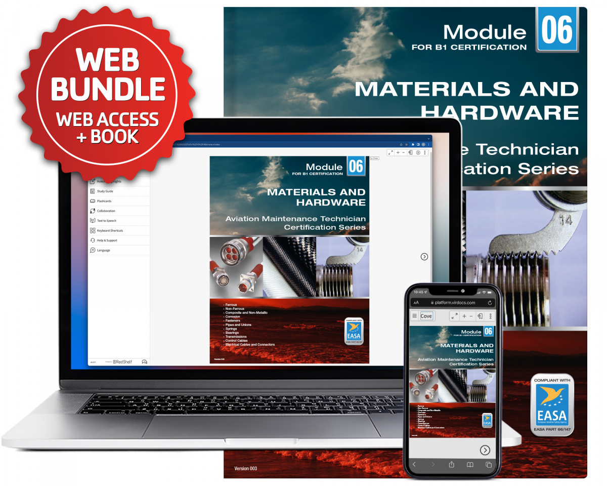 Materials and Hardware: Module 6 (B1) - RedShelf Online Bundle - Pre-2023-989