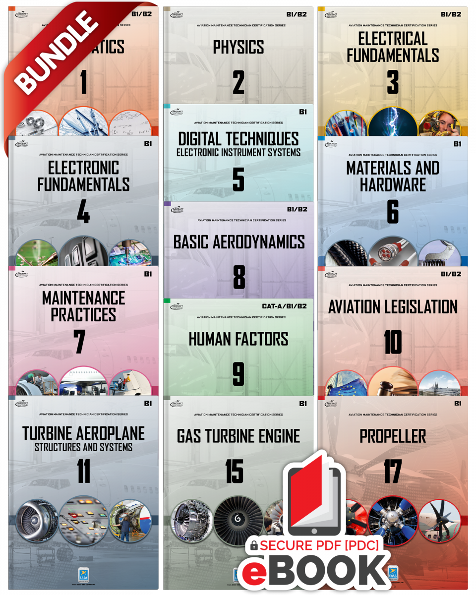 B1.1 Aeroplane/Turbine Set - Book and Secure eBook Bundle