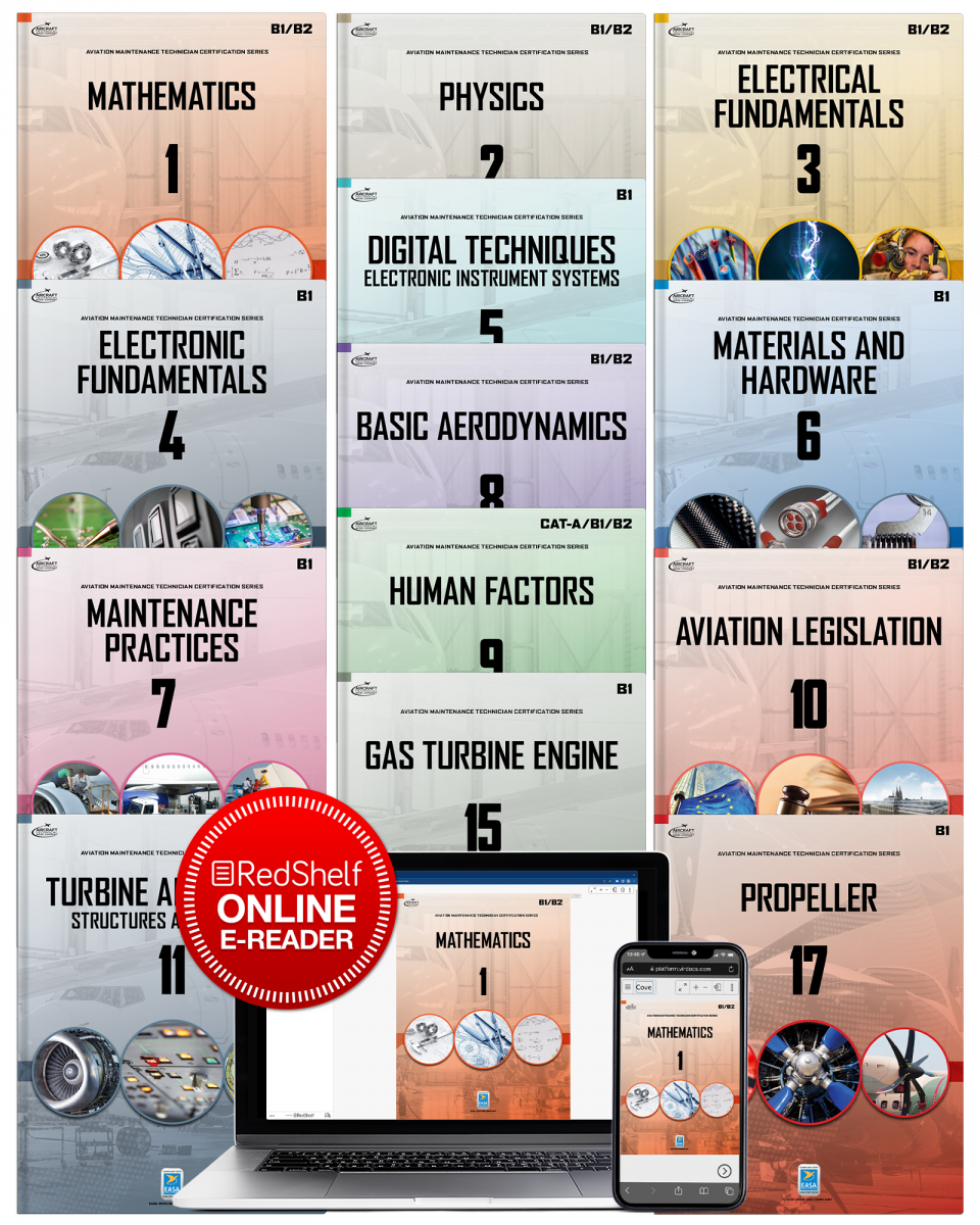 B1.1 Aeroplane/Turbine Set - RedShelf Online