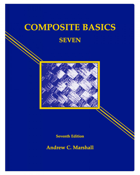 Composite Basics