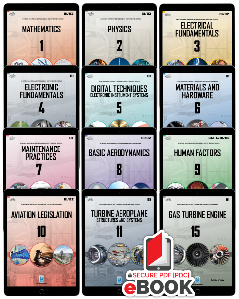 B2 Avionics Set - Secure eBook