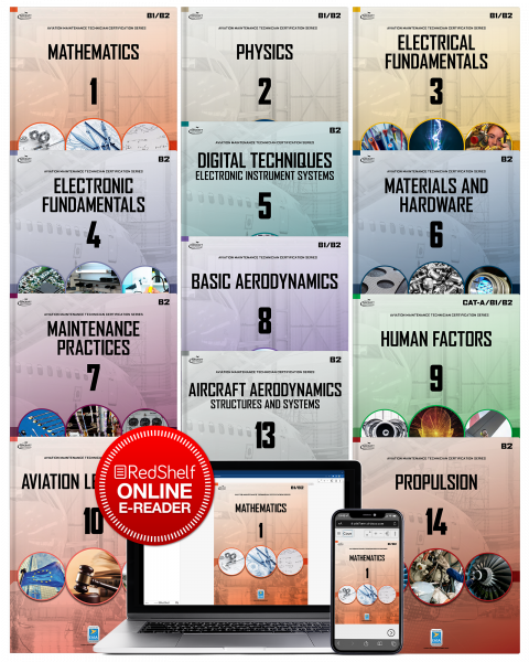 B2 Avionics Set - RedShelf Online 