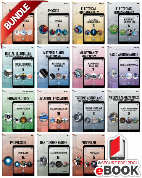 B1.1 / B2 Combined Set - Secure eBook and Book Bundle