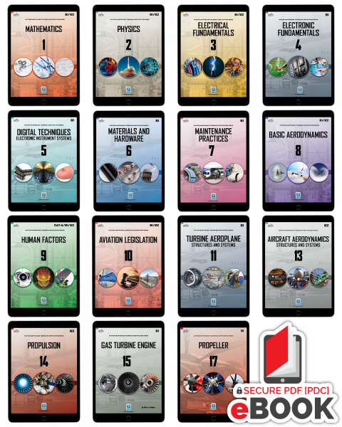 B1.1 / B2 Combined Set - Secure eBook