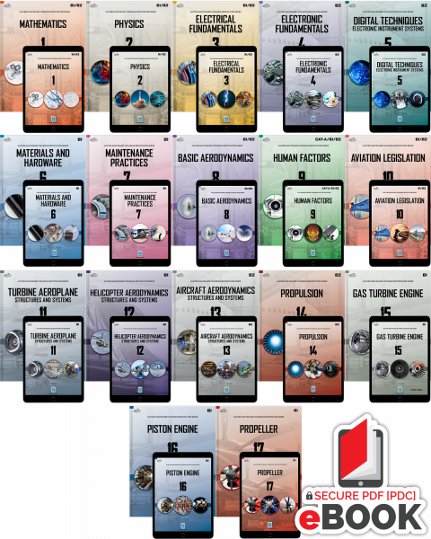 B1/B2 Complete Library Set - Secure eBook and Book Bundle