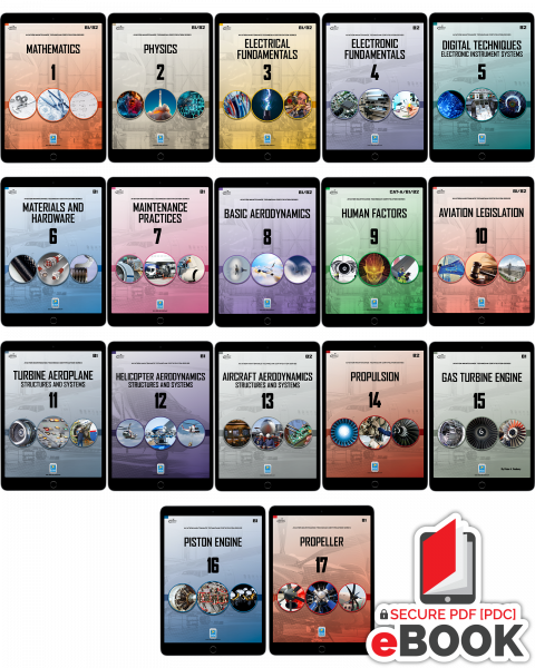 B1/B2 Complete Library Set - Secure eBook