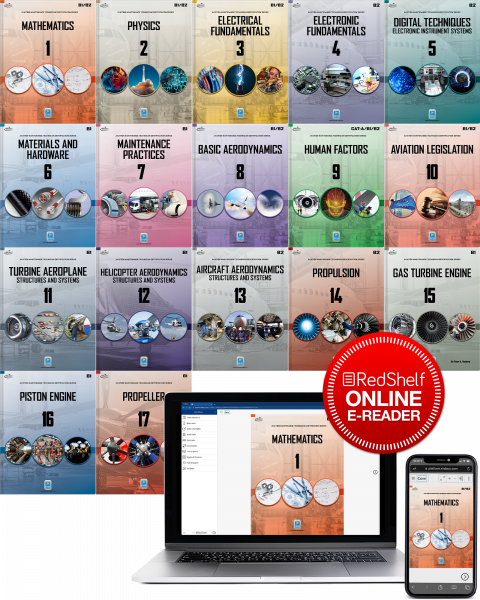 B1/B2 Complete Library Set - RedShelf Online