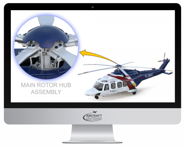Leonardo AW189 General Familiarization - Trans Global Training
