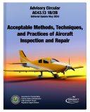 CT Aero General Custom Kit 7