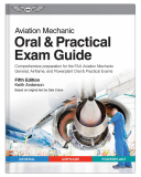 CT Aero General Custom Kit 6