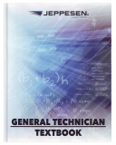 CT Aero General Custom Kit 1