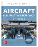 GNTC Airframe Kit 7